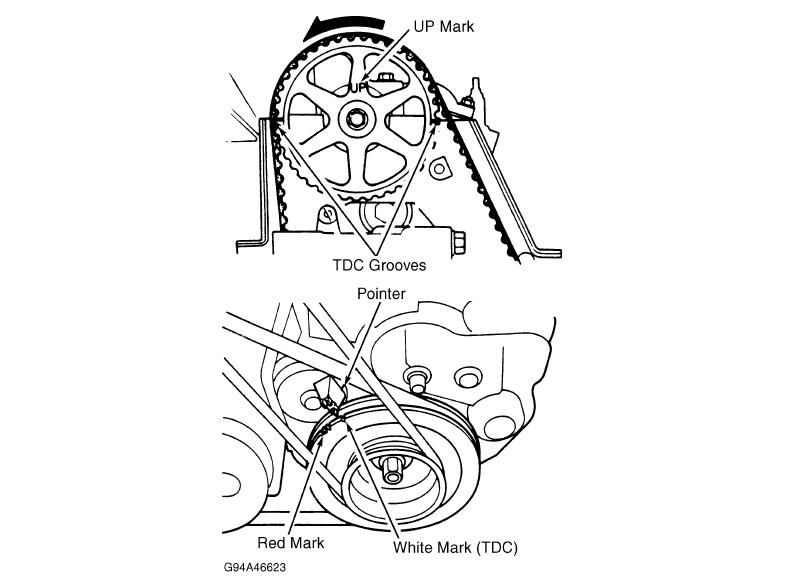 TIMING BELT DIAGRAM 91 ACCORD HONDA Fixya